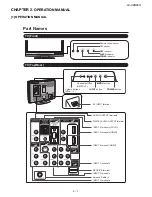 Предварительный просмотр 7 страницы Sharp Aquos LC-32D44U Service Manual