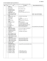 Preview for 23 page of Sharp Aquos LC-32D44U Service Manual