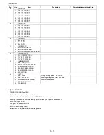 Preview for 28 page of Sharp Aquos LC-32D44U Service Manual