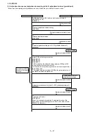 Предварительный просмотр 34 страницы Sharp Aquos LC-32D44U Service Manual