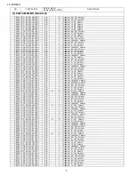 Preview for 91 page of Sharp Aquos LC-32D44U Service Manual