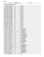 Preview for 95 page of Sharp Aquos LC-32D44U Service Manual