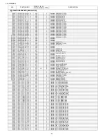 Preview for 97 page of Sharp Aquos LC-32D44U Service Manual