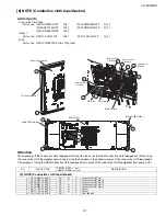 Preview for 106 page of Sharp Aquos LC-32D44U Service Manual