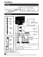 Предварительный просмотр 10 страницы Sharp Aquos LC-32D47UA Operation Manual