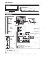 Предварительный просмотр 10 страницы Sharp AQUOS LC-32D47UN Operation Manual