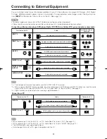 Предварительный просмотр 11 страницы Sharp AQUOS LC-32D47UN Operation Manual