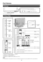 Preview for 10 page of Sharp AQUOS LC-32D47UT Operation Manual