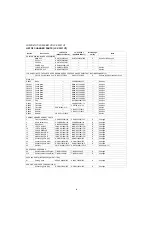 Preview for 4 page of Sharp AQUOS LC-32D47UT Service Manual