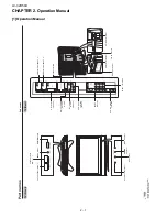 Предварительный просмотр 6 страницы Sharp Aquos LC 32D50U Service Manual