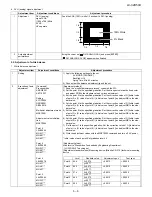 Предварительный просмотр 21 страницы Sharp Aquos LC 32D50U Service Manual