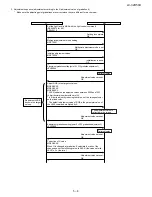 Предварительный просмотр 23 страницы Sharp Aquos LC 32D50U Service Manual