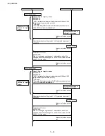 Предварительный просмотр 24 страницы Sharp Aquos LC 32D50U Service Manual