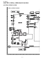 Предварительный просмотр 44 страницы Sharp Aquos LC 32D50U Service Manual