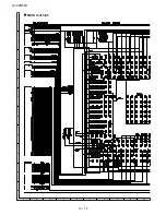 Предварительный просмотр 78 страницы Sharp Aquos LC 32D50U Service Manual