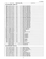 Предварительный просмотр 135 страницы Sharp Aquos LC 32D50U Service Manual