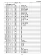 Предварительный просмотр 137 страницы Sharp Aquos LC 32D50U Service Manual