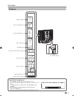 Предварительный просмотр 13 страницы Sharp Aquos LC-32D53X Operation Manual