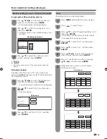 Предварительный просмотр 23 страницы Sharp Aquos LC-32D53X Operation Manual