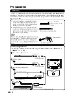 Предварительный просмотр 14 страницы Sharp Aquos LC-32D59U Operation Manual