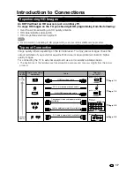 Предварительный просмотр 19 страницы Sharp Aquos LC-32D59U Operation Manual