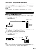 Предварительный просмотр 21 страницы Sharp Aquos LC-32D59U Operation Manual