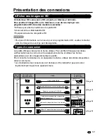 Предварительный просмотр 69 страницы Sharp Aquos LC-32D59U Operation Manual