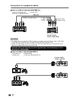 Предварительный просмотр 72 страницы Sharp Aquos LC-32D59U Operation Manual