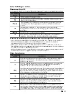 Предварительный просмотр 91 страницы Sharp Aquos LC-32D59U Operation Manual