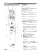 Предварительный просмотр 12 страницы Sharp AQUOS LC-32D62U Operation Manual