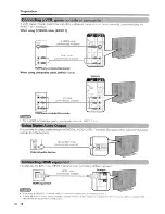 Preview for 15 page of Sharp AQUOS LC-32D62U Operation Manual