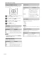 Preview for 37 page of Sharp AQUOS LC-32D62U Operation Manual