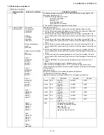 Preview for 31 page of Sharp AQUOS LC-32D62U Service Manual