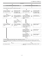 Preview for 35 page of Sharp AQUOS LC-32D62U Service Manual