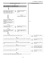 Preview for 41 page of Sharp AQUOS LC-32D62U Service Manual