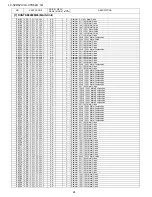 Preview for 150 page of Sharp AQUOS LC-32D62U Service Manual