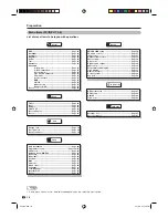 Preview for 20 page of Sharp AQUOS LC-32D77X Operation Manual