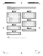 Preview for 21 page of Sharp AQUOS LC-32D77X Operation Manual