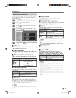 Preview for 37 page of Sharp AQUOS LC-32D77X Operation Manual