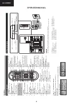 Предварительный просмотр 6 страницы Sharp AQUOS LC-32DH500E Service Manual