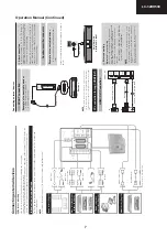 Предварительный просмотр 7 страницы Sharp AQUOS LC-32DH500E Service Manual