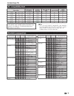 Preview for 41 page of Sharp Aquos LC-32DH66E Operation Manual