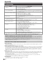 Preview for 42 page of Sharp Aquos LC-32DH66E Operation Manual