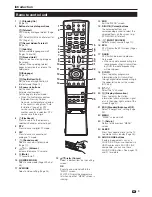 Предварительный просмотр 5 страницы Sharp Aquos LC-32DH77E Operation Manual