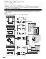 Предварительный просмотр 16 страницы Sharp Aquos LC-32DH77E Operation Manual