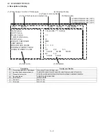 Preview for 10 page of Sharp Aquos LC-32DH77E Service Manual