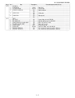 Preview for 13 page of Sharp Aquos LC-32DH77E Service Manual