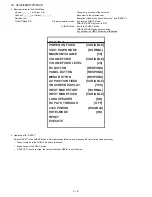 Предварительный просмотр 16 страницы Sharp Aquos LC-32DH77E Service Manual