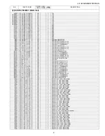 Предварительный просмотр 57 страницы Sharp Aquos LC-32DH77E Service Manual