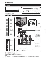 Preview for 12 page of Sharp Aquos LC-32E67U Operation Manual